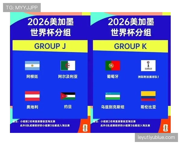 2026世界杯淘汰资格怎么算